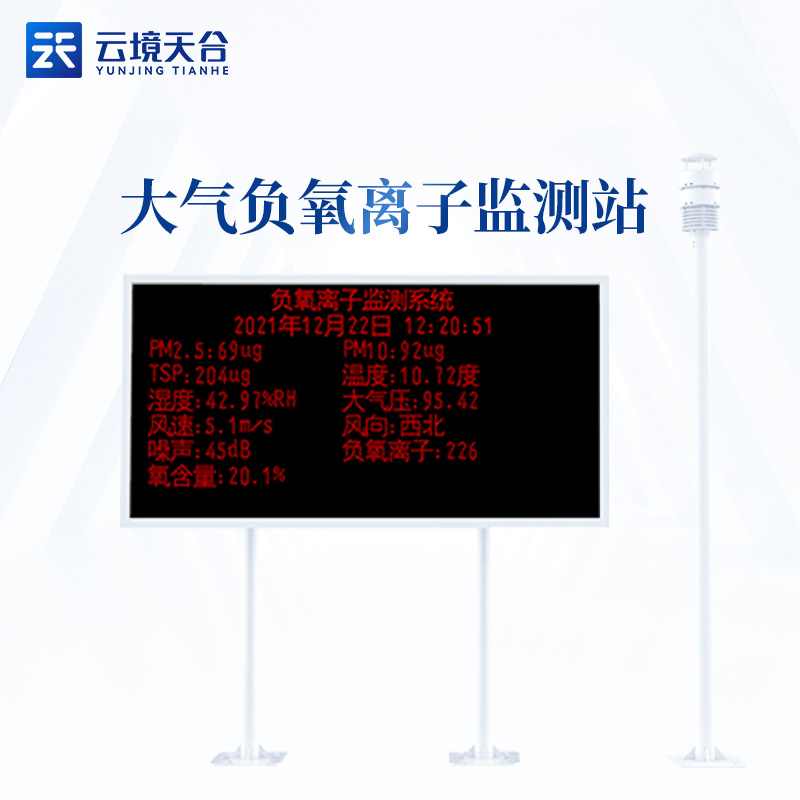 大氣負(fù)離子監(jiān)測系統(tǒng)在環(huán)境監(jiān)測中的應(yīng)用